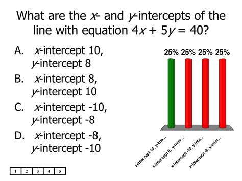 Ppt Algebra 1 Powerpoint Presentation Free Download Id502174