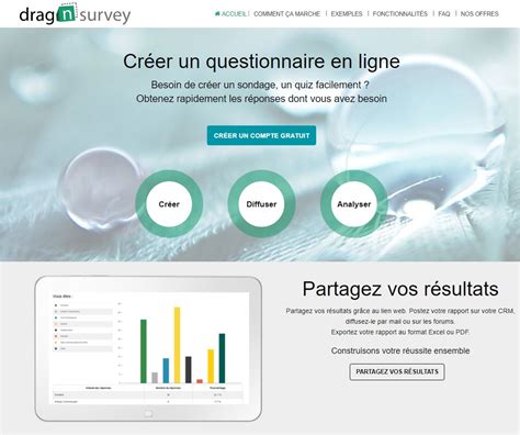 Les Logiciels Pour Une Relation Client Efficace Drag N Survey