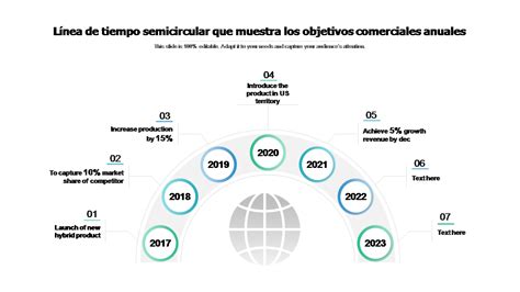 Las 10 Mejores Plantillas De Objetivos Anuales Con Ejemplos Y Muestras