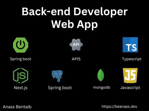 Backend Service Using Node Js Spring Boot Upwork