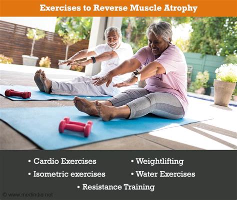 Muscle Atrophy Exercises to Build Atrophied Muscles