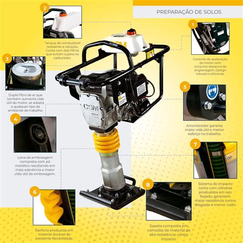 Compactador de Percussão CS 70 Rental 4HP 4T a Gasolina CSM 40137021