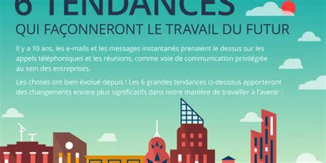 6 tendances qui définiront le travail du futur Beynat