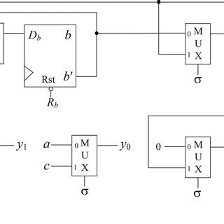 Corrective Control System For The Switched ASM With Transient Faults