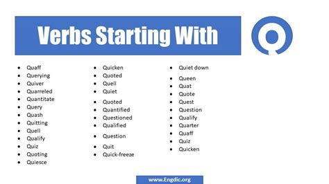 Verbs Starting With Q Complete List Engdic