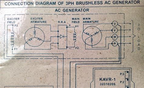 Avr Circuit Diagram For Alternator