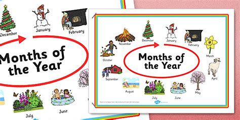Months Of The Year Display Poster Teacher Made Twinkl