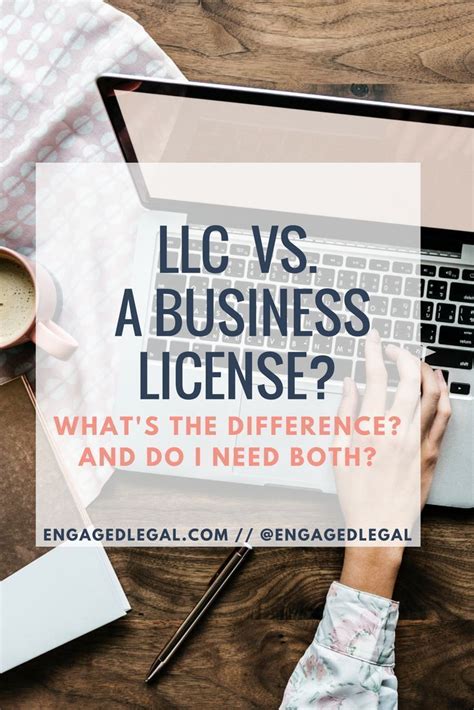 Do You Need A Business License To Get An Llc Darrin Kenneys Templates