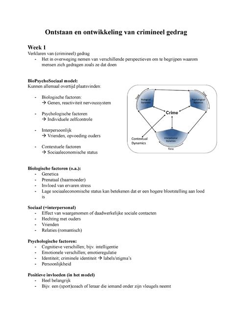 Hc Ontstaan En Ontwikkeling Van Crimineel Gedrag Ontstaan En