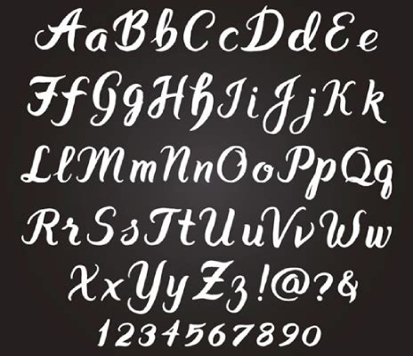 fonts  creating  stunning designs