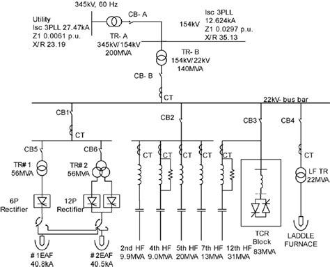 Difference Between Schematic And Line Diagram Explain The Difference Between A Wiring Diagram