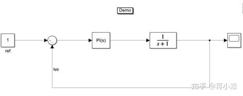 利用Simulink 的PID Tuner自整定PID控制器参数 知乎