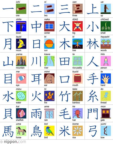 Grade 1 Kanji Pdf