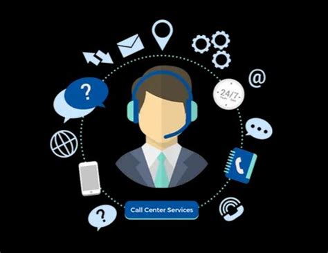 Online Cloud Based Call Center Software Service Free Demo Trial