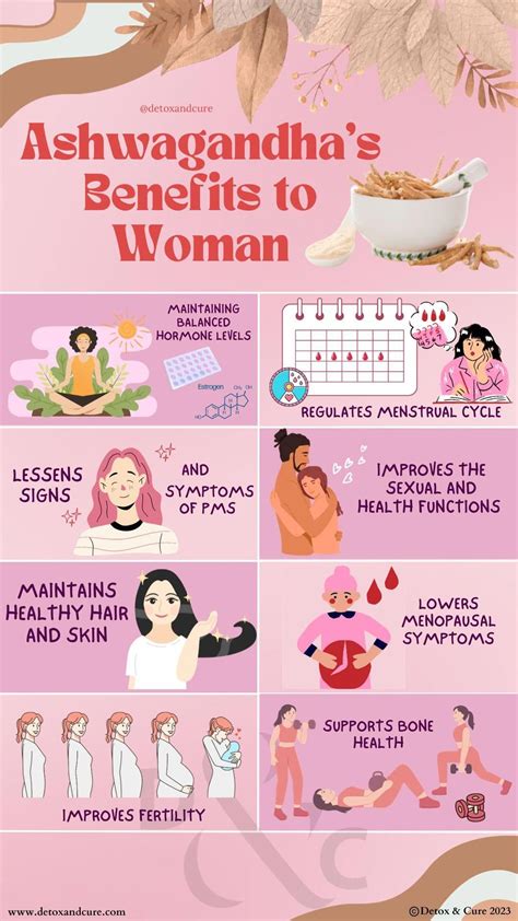 benefits  ashwagandha  women raspberry benefits  women