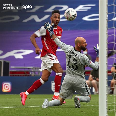 Arsenal Vs Chelsea : FA Cup Final (2 - 1) On 1st August 2020 - European ...