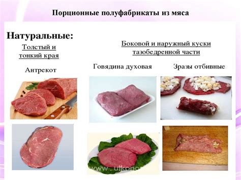 Ассортимент полуфабрикатов из мяса