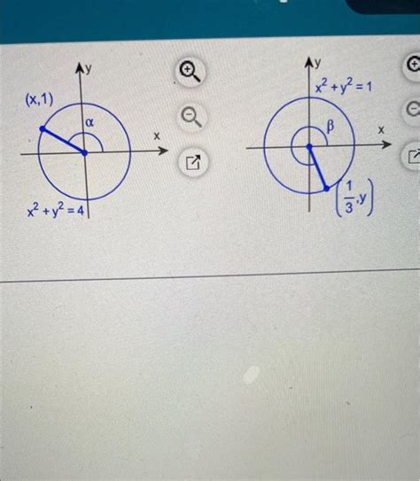 Solved Use The Figures To Evaluate The Function If T X Sinx Chegg