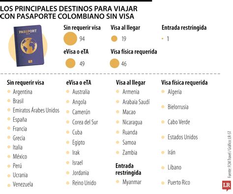 Amazon Dijo Que Invertirá Us250000 En El Sureste De México