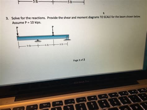 Solved Solve For The Reactions Provide The Shear And Moment Chegg