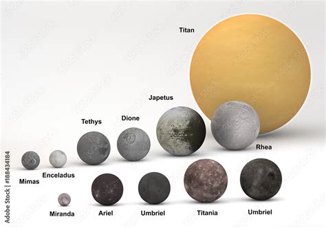 Size Comparison Between Saturn And Uranus Moons With Captions Stock Illustration Adobe Stock