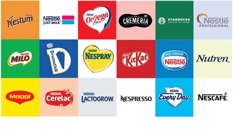 NESTLÉ (MALAYSIA) BERHAD - Kaya Plus