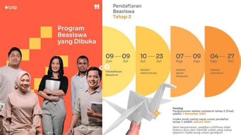 Pendaftaran Beasiswa LPDP 2023 Tahap 2 Dibuka Mulai 9 Juni 2023