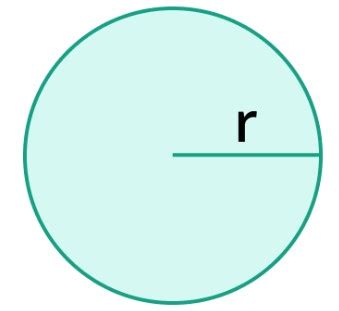 Surface Area - Geometry