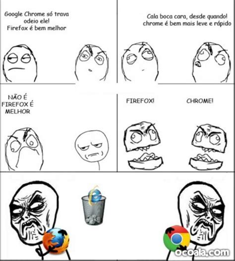 Chrome Meme Subido Por Bitasport Memedroid