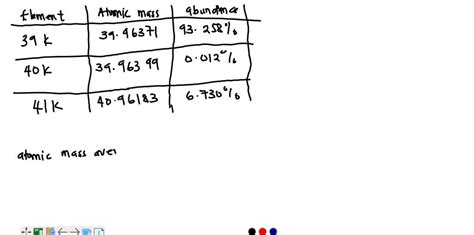 SOLVED: there are 3 naturally occurring isotopes of potassium: 39K (39. ...