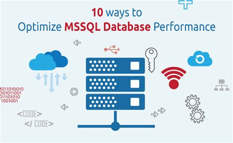 Ways To Optimize Mssql Database Performance