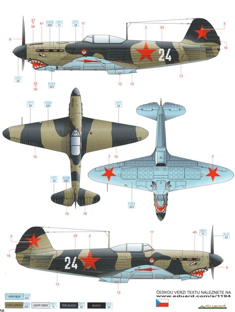 Here Is The Yakovlev Yak Early War Camouflage Color Profile Wwii