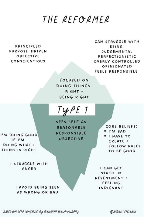 Enneagram Type One The Reformer Free Guide Enneagram Enneagram