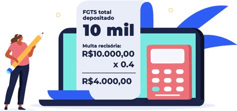 Fgts Rescisão Veja O Que é Como Calcular E Sacar O Seu Blog Do Digio