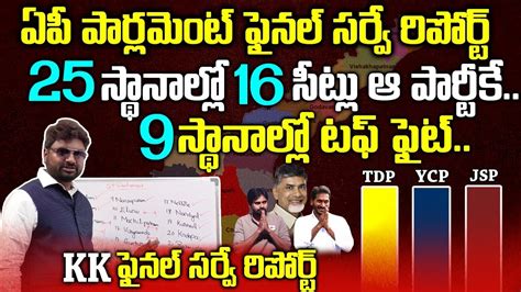 Kk Survey Final Report On Ap Parliament Constituencies Who Will Be