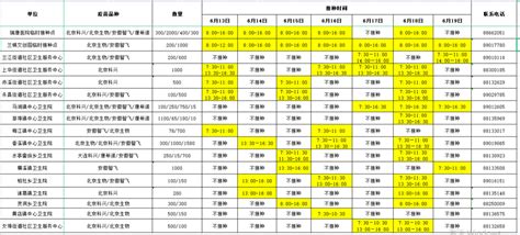 6月13日 6月19日全市新冠疫苗接种信息公告