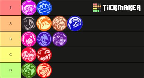 Kirby Star Allies Dream Friends Tier List Community Rankings