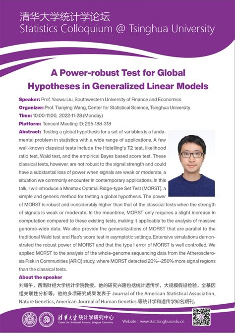 A Power Robust Test For Global Hypotheses In Generalized Linear