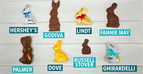 Who Makes the Best Chocolate Bunny? We Tested 8 to Find Out.