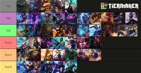 Lol Champs Tier List Community Rankings Tiermaker