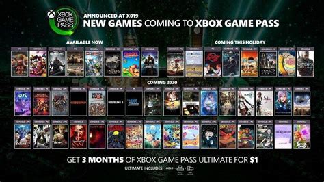 Xbox Game Pass Anunciados M S De Nuevos Juegos Varios Disponibles