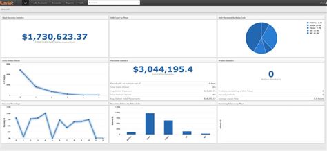 debt collection software construction credit finance group
