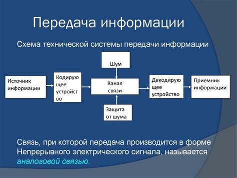 Информационные процессы - презентация онлайн