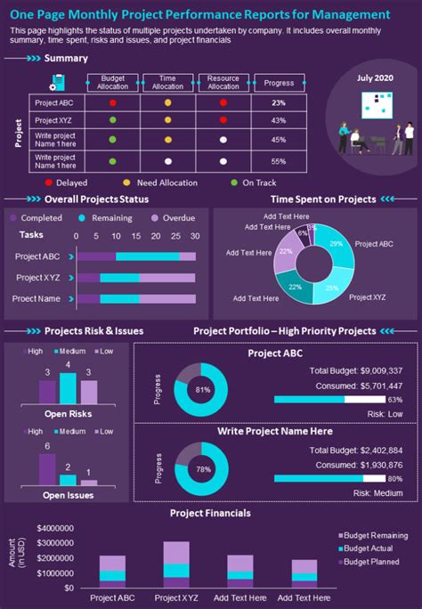 10 Best Monthly Work Report Templates To Up Your Engagement Rate Free