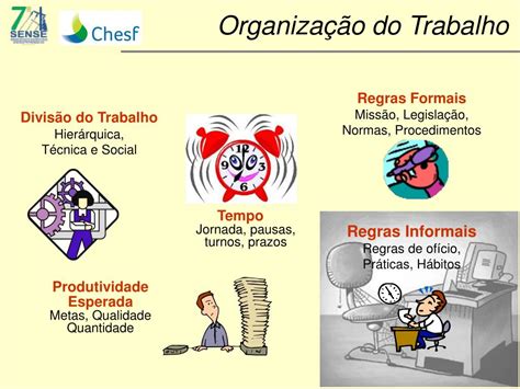 Ppt Interven Es Psicossociais Nos Fatores Relacionados Ao Trabalho