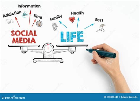 Social Media Life Balance Chart With Keywords And Icons On White