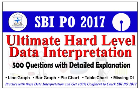 Sbi Po 2017 Ultimate Hard Level Data Interpretation 500 Questions