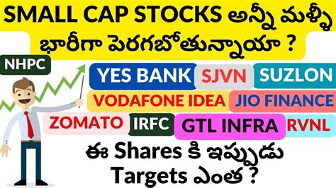 YES BANK SUZLON VODAFONE IDEA JIO FINANCE RVNL IRFC SJVN