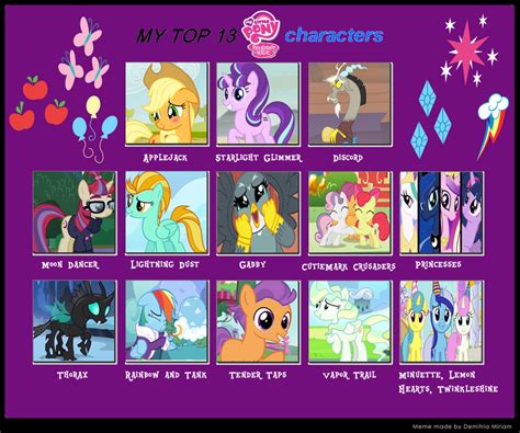 My TOP 13 MLP Characters by Iris5263 on DeviantArt