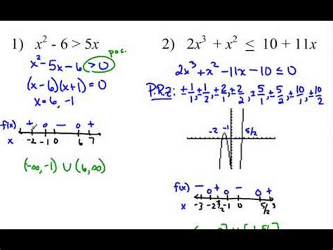 Solving Polynomial Inequalities Algebraically Youtube